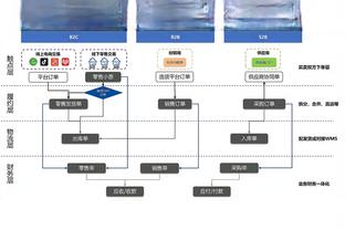 ?媒体人徐江：我明确告诉你，孙准浩下球了